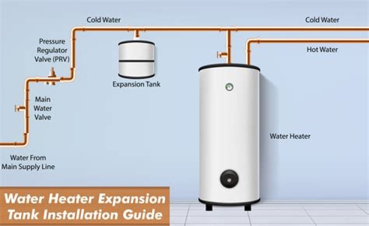 How do you unfreeze a hot water heater?