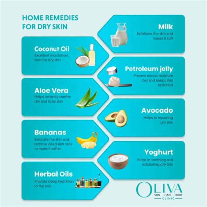 How do you use dry gas?