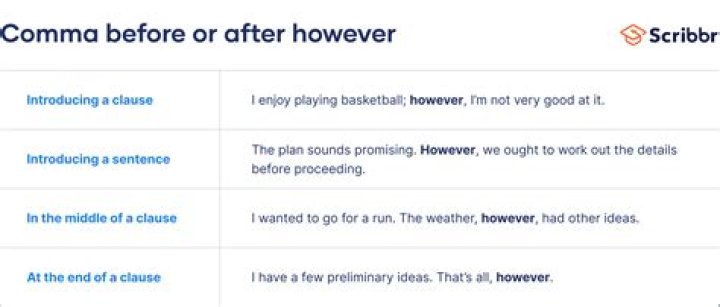 How do you use mordant in a sentence?