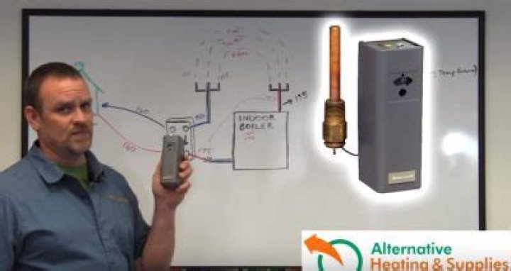 How does a boiler Aquastat work?