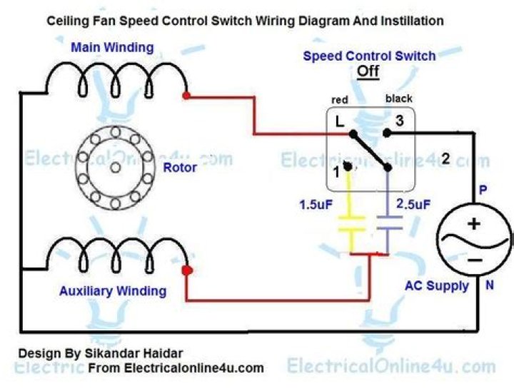 How does a ceiling fan speed switch work?