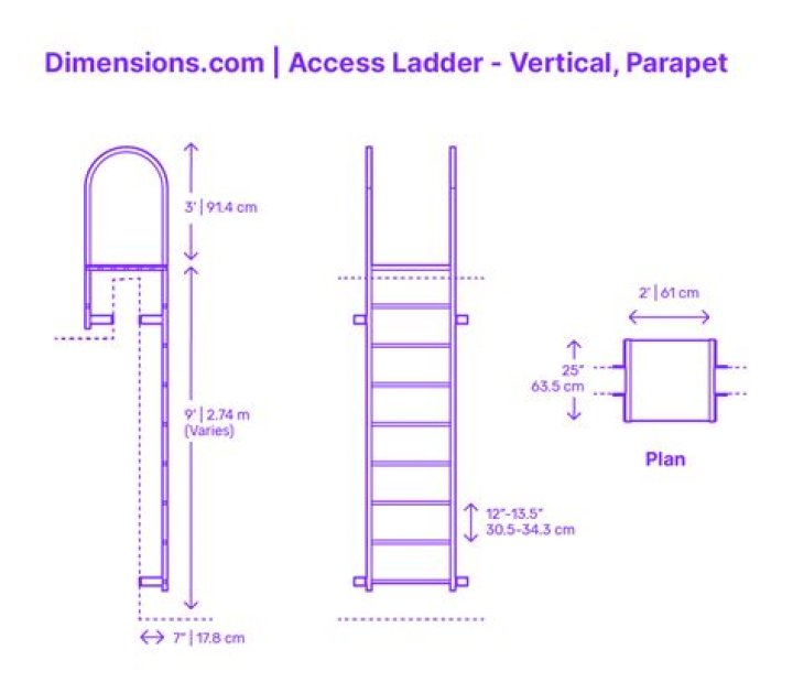 How far apart is ladder ball need to be?