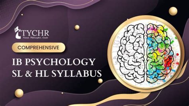 How hard is IB Psychology SL?