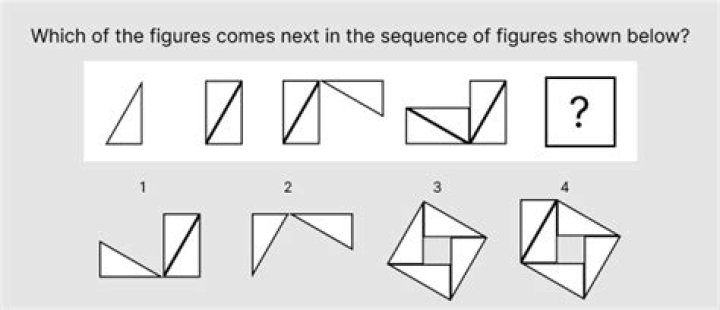 How hard is the POSS test?