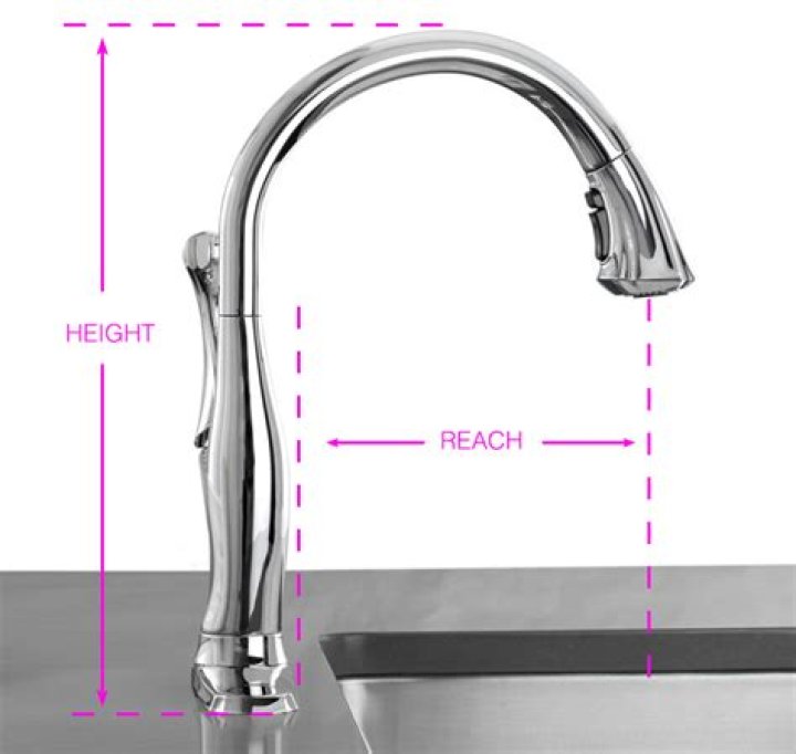 How high should a vessel sink faucet be?
