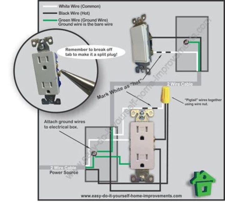 How is a switched outlet wiring?