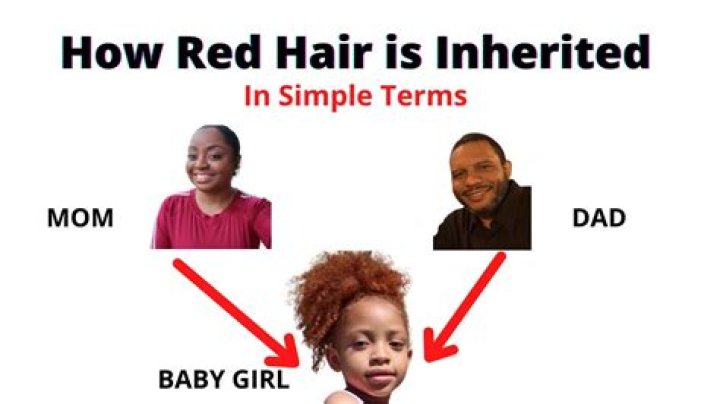 How is red hair inherited?