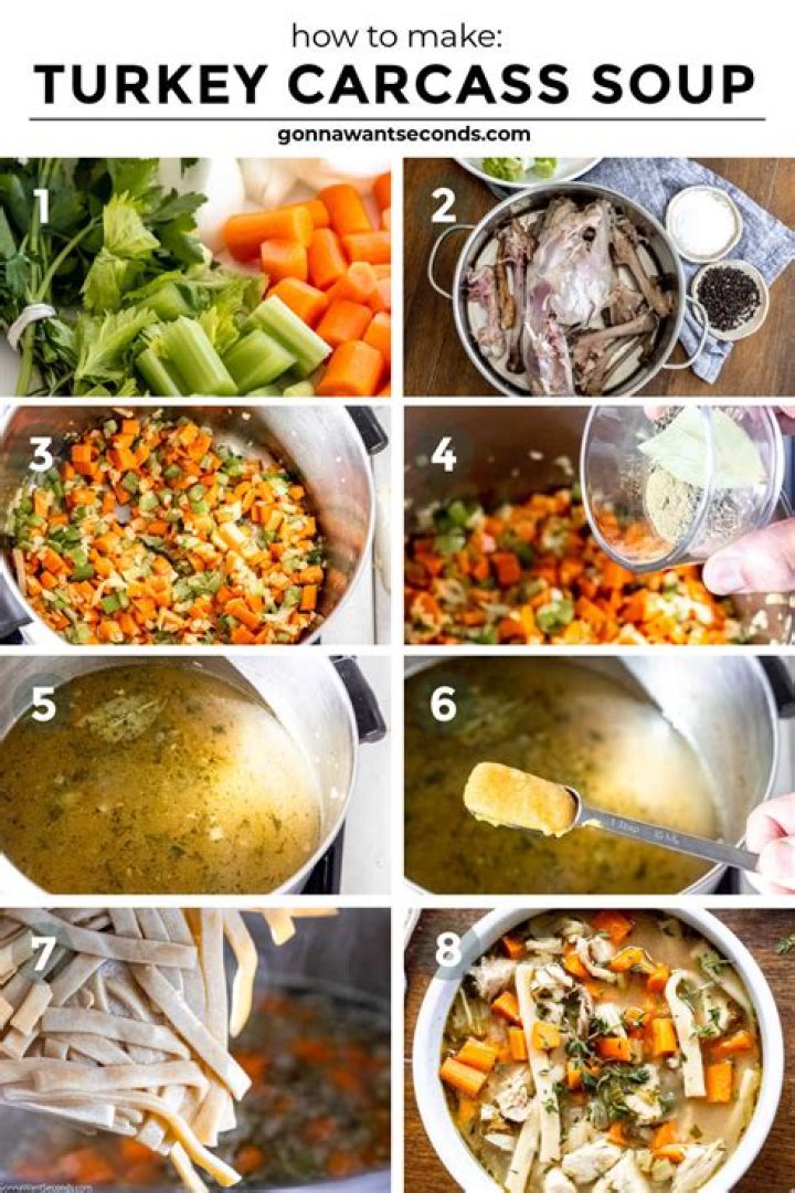 How long can you keep turkey carcass before making soup?