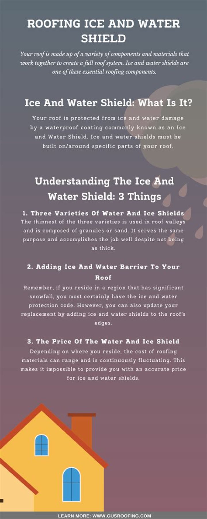 How long can you leave ice and water shield exposed?