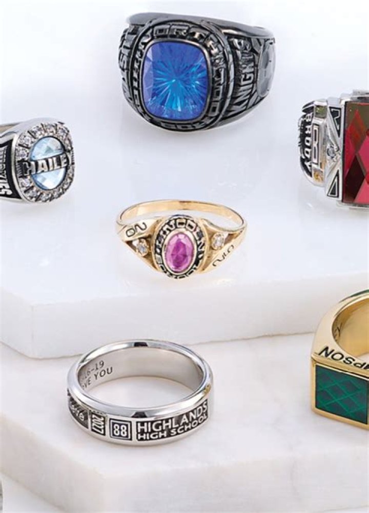 How long does it take to get your Jostens ring?