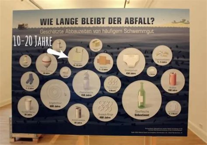 How long does society 6 take to deliver?