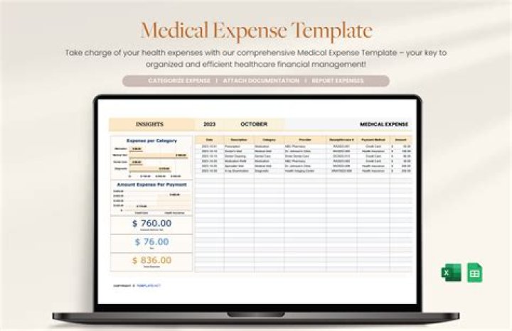 How long is a benefit for a major medical expense plan?