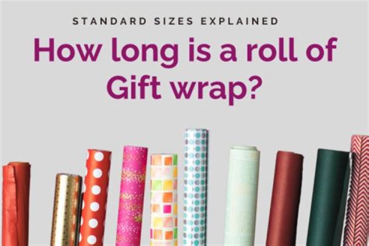 How long is a roll of gift wrap?