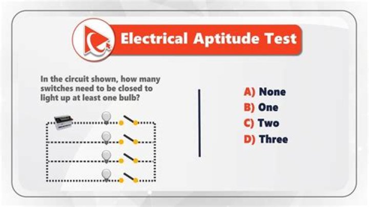 How long is the electrician aptitude test?