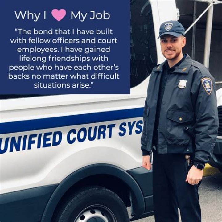 How long is the NYS Court Officer Academy?