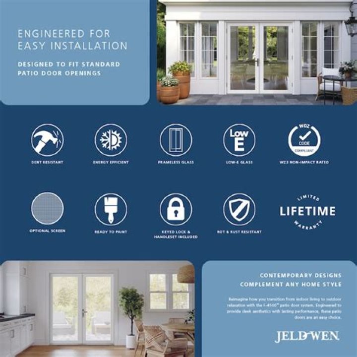 How long is the warranty on Jeld Wen Windows?