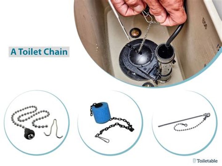 How loose should toilet chain be?