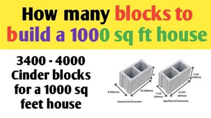 How many blocks is 500 feet?