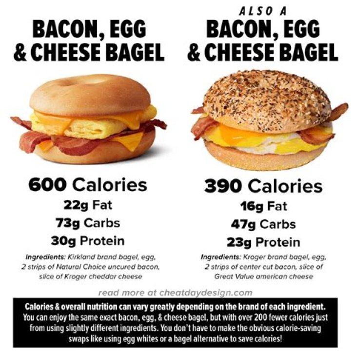 How many calories are in a Dunkin Donuts egg and cheese croissant?
