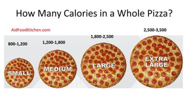 How many calories are in a veggie pizza?
