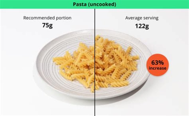 How many calories does pasta alfredo have?