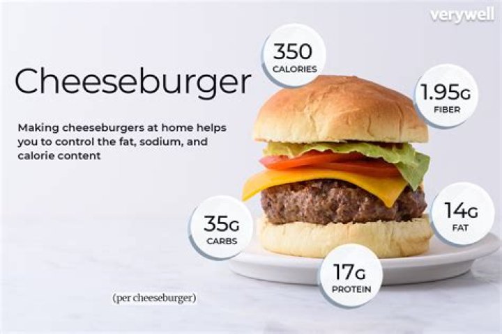 How many calories is a protein style cheeseburger at In N Out?