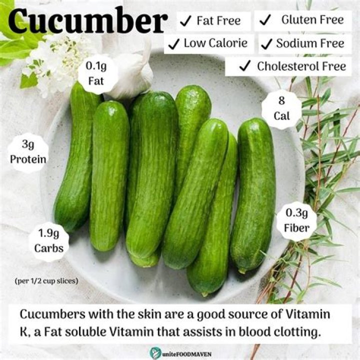 How many calories is one small cucumber?