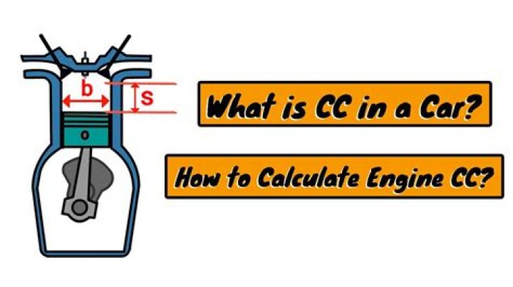 How many cc’s is a 8 horsepower motor?