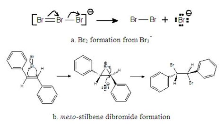 How many chiral centers does the product meso stilbene dibromide have?