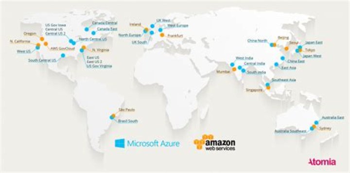 How many data centers are in the azure region?