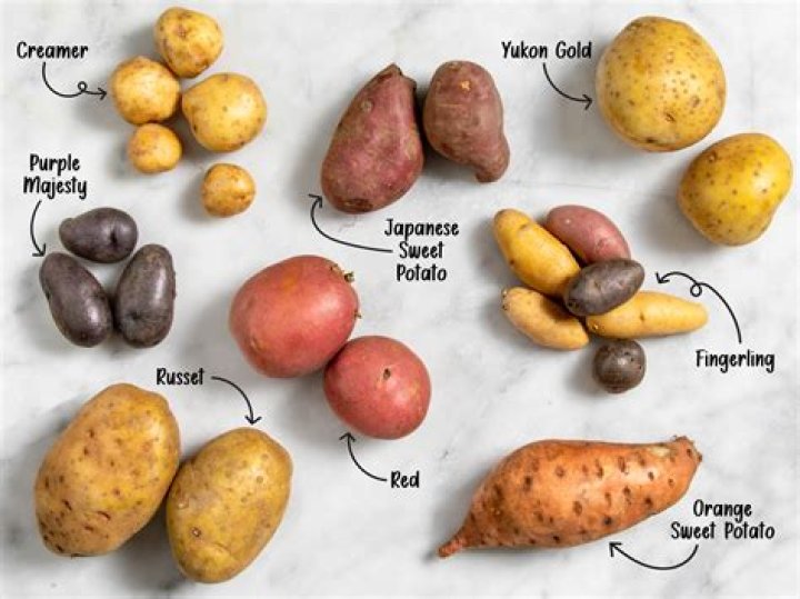 How many kinds of potatoes are there in Peru?