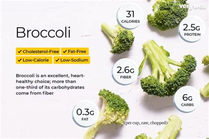 How many net carbs are in steamed broccoli?