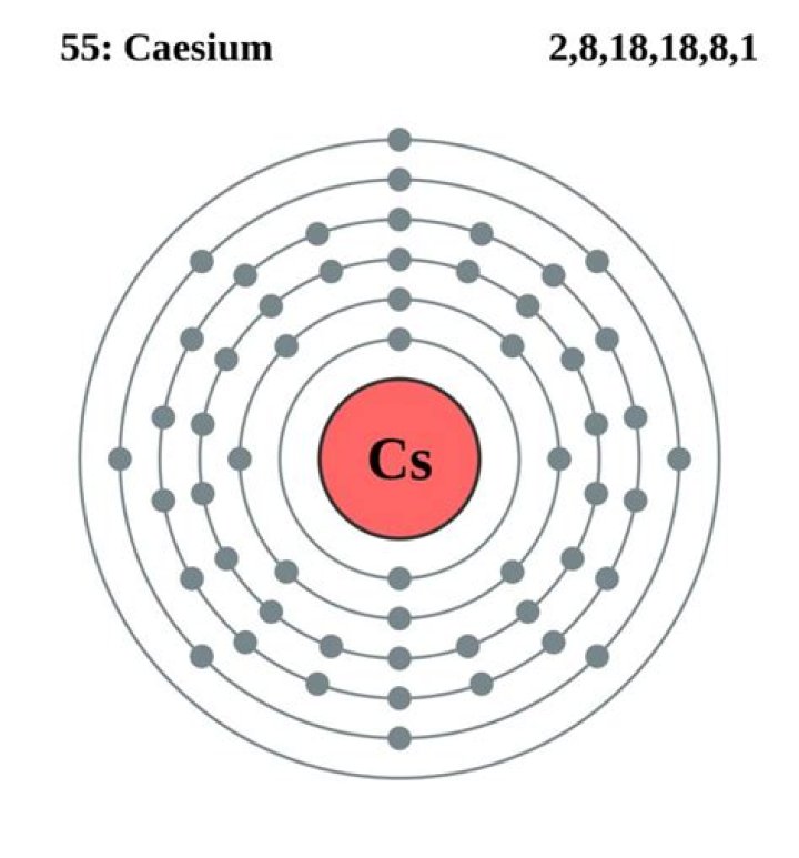 How many neutrons does cesium have?