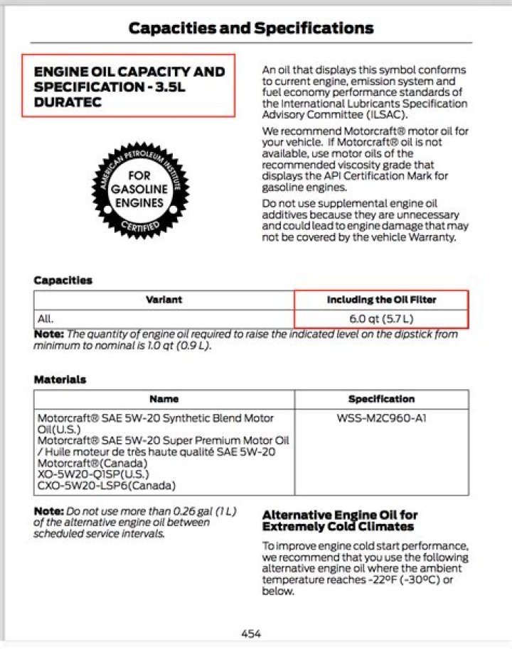 How many quarts of oil does a Farmall Super A hold?
