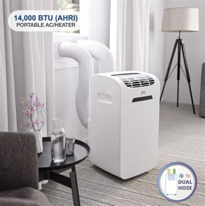 How many square feet will an 18000 BTU air conditioner cool?