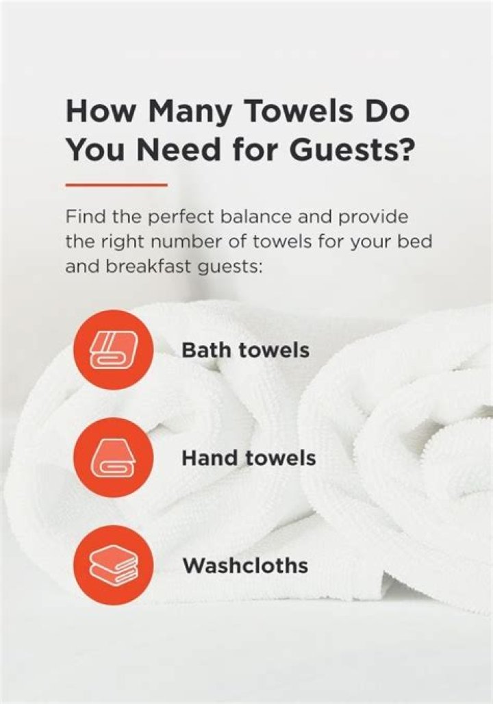 How many towels should you bring to college?