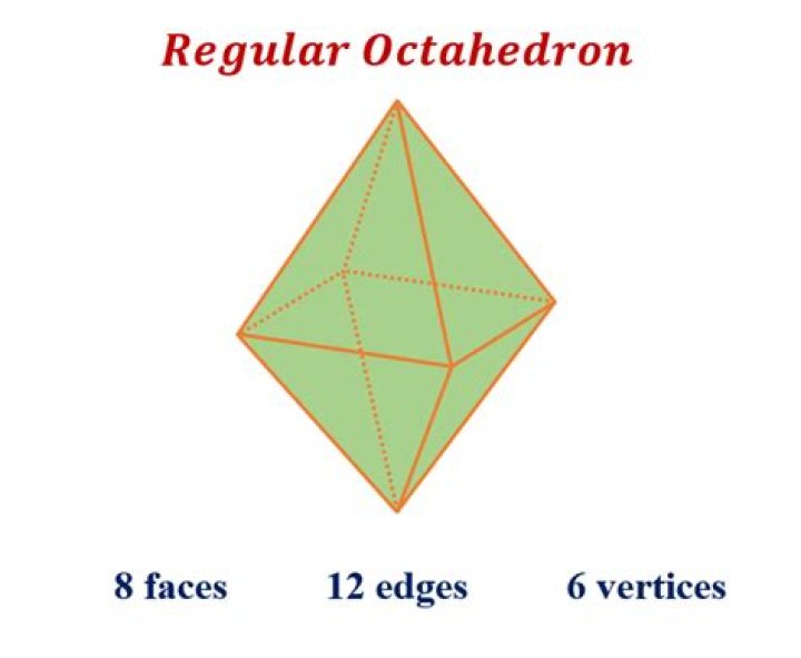 How many vertices does an octahedron have?