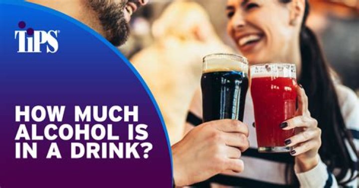 How much alcohol is UV blue?