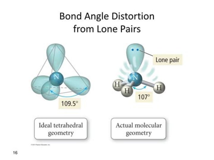 How much do lone pairs affect bond angles?