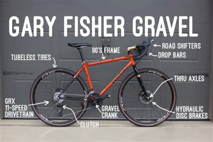 How much does a Gary Fisher bike cost?