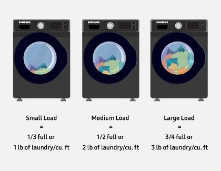 How much does a Samsung front load dryer weigh?