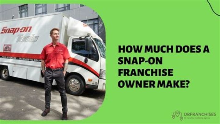 How much does a snap on franchise cost?