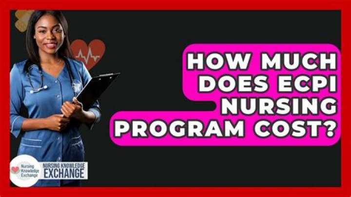 How much does ECPI nursing program cost?