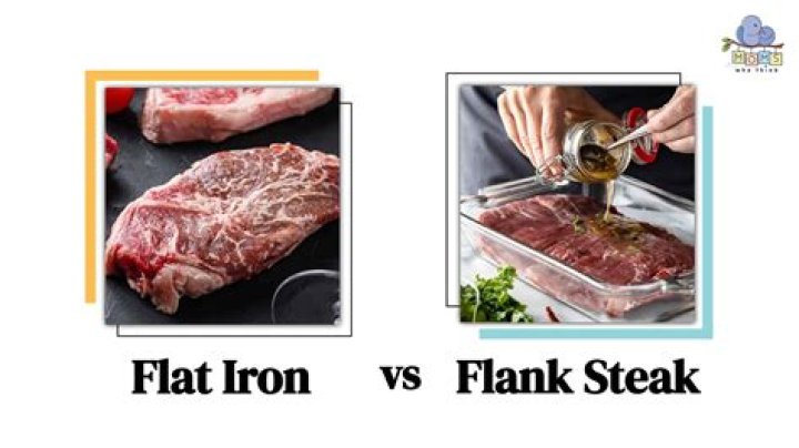 How much does flat iron steak cost?