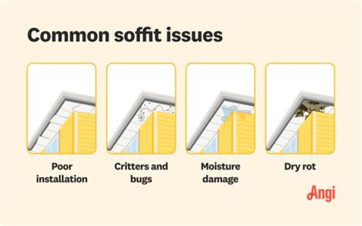 How much does it cost to install vinyl soffit?