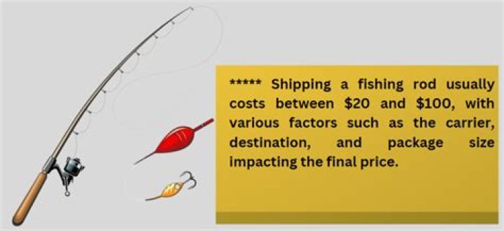 How much does it cost to ship a fishing rod?