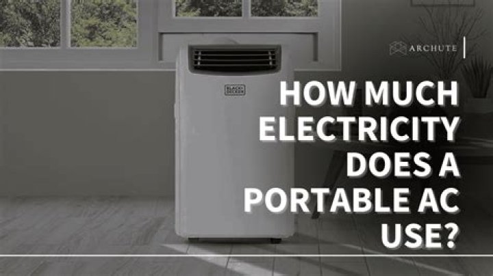 How much electricity does a portable AC use?