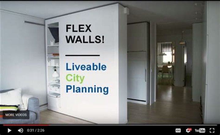 How much is a flex wall NYC?