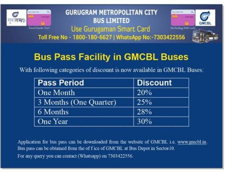 How much is a monthly HRT bus pass?