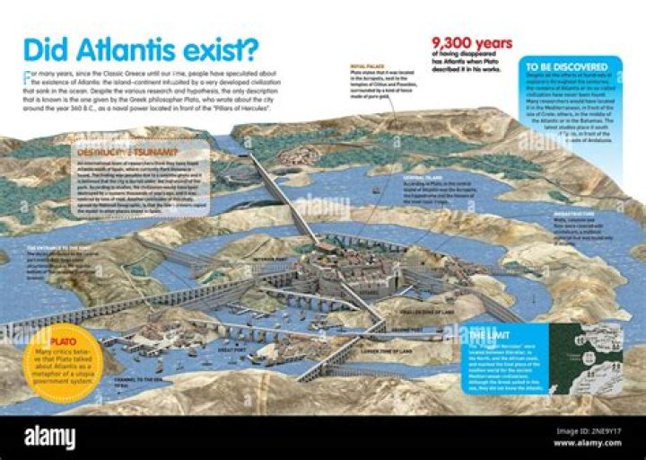 How much is Atlantis fellowship?
